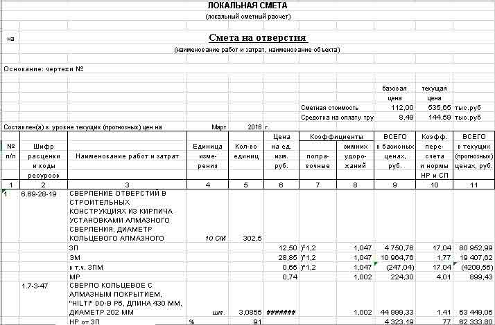 Сверление отверстий в бетоне нормативы